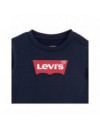 LEVI'S SWEATER DRESS BLUE