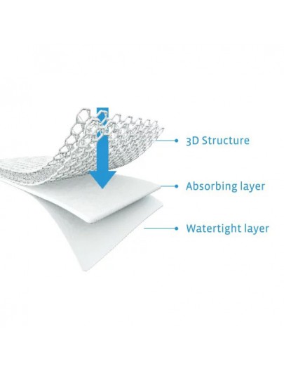 AEROSLEEP BABY PROTECT 40X90