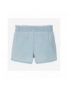 CARREMENT BEAU SHORT MEISJES