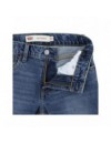 LEVIS SKINNY 510 BIG COUNTRY