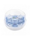 AVENT MICROGOLFSTERILISATOR