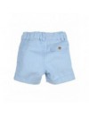 GYMP SHORT WAIN LIGHT BLUE