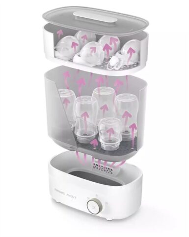 AVENT ELEKTRISCHE STOOMSTERILISATOR EN DROGER